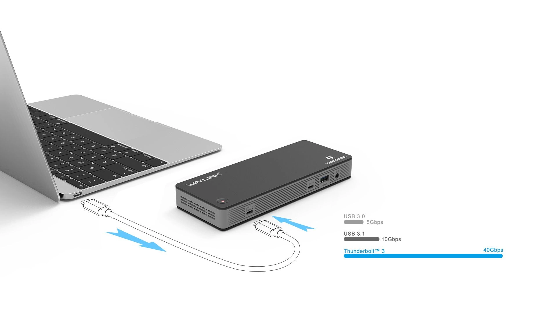 Док-станция WAVLINK Thunderbolt 3 (WL-UTD21H) купить по цене 18674 руб.